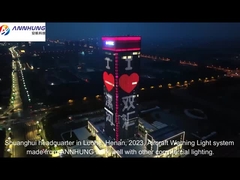 मध्यम तीव्रता एलईडी विमान चेतावनी रोशनी बाधा चमकती